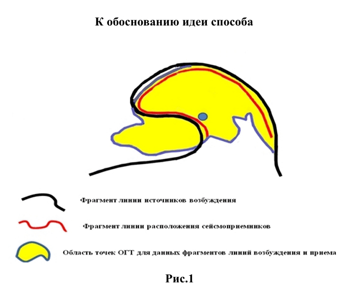 pic 1m