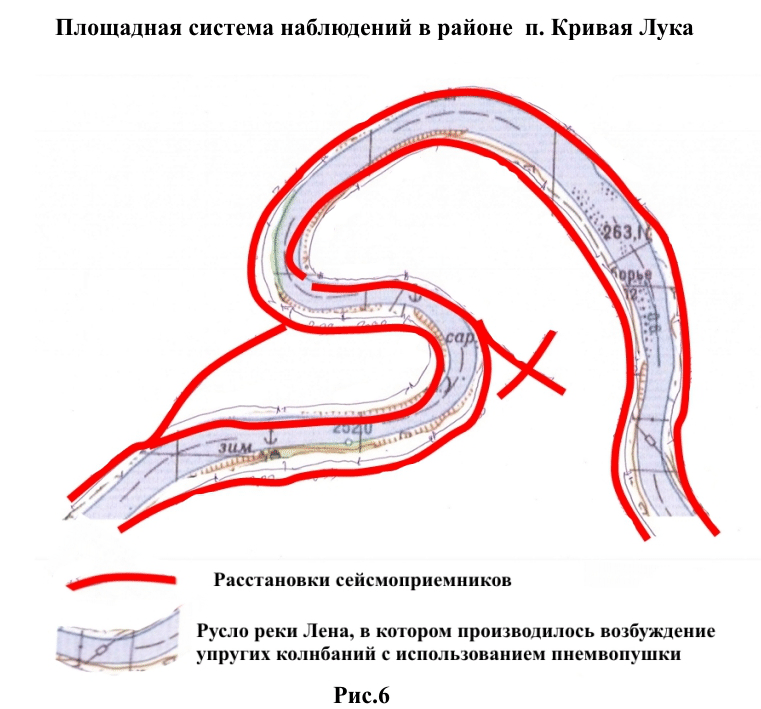 pic 6m