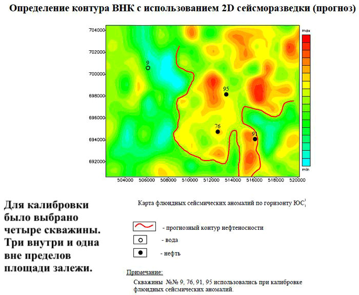 zavodn 3