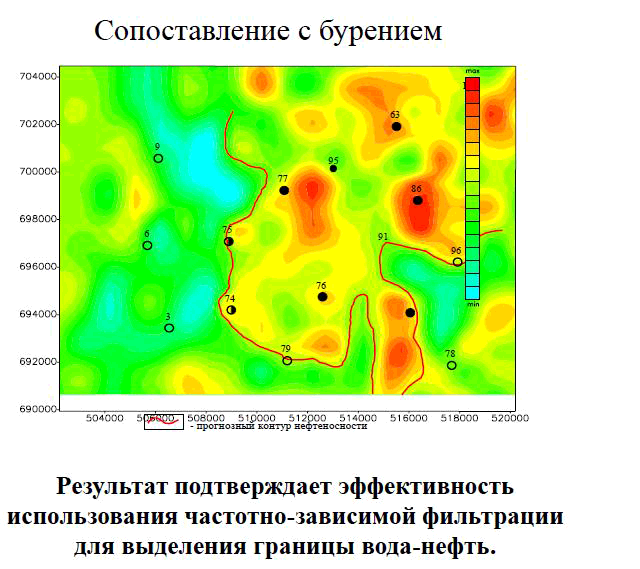 zavodn 4